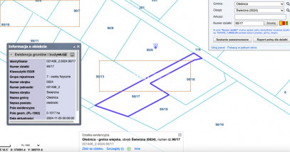 Działka Sprzedaż Świerzna