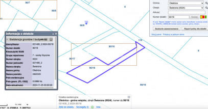 Działka Sprzedaż Świerzna