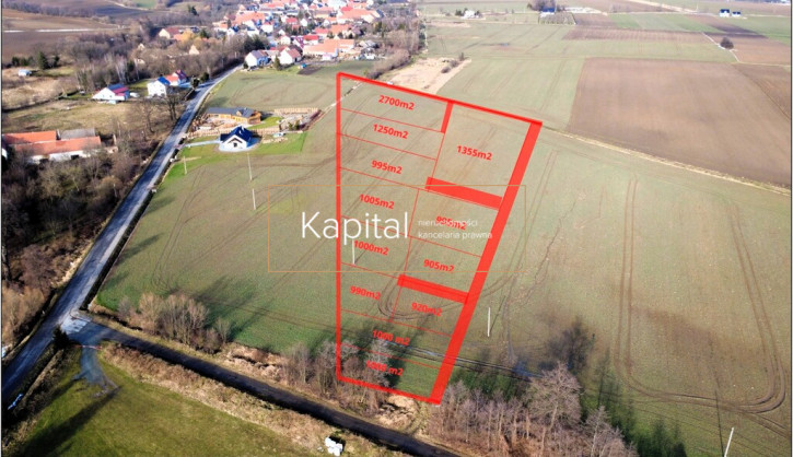 Działka Sprzedaż Słupice 2